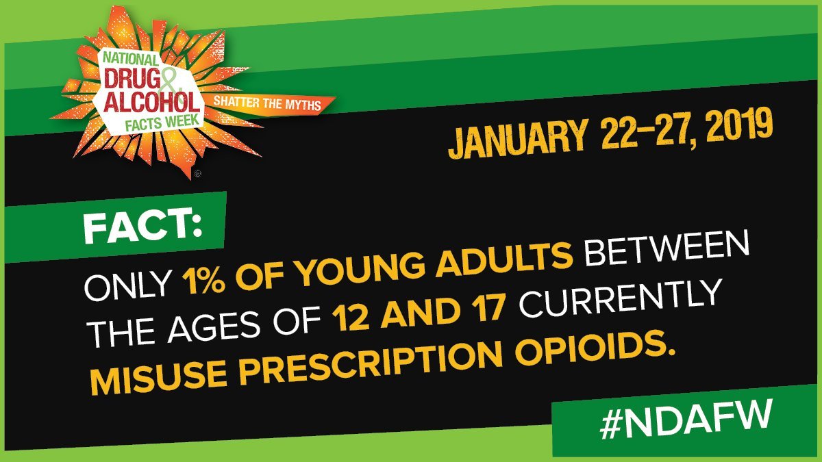2019 National Drug & Alcohol Facts Week   January 22-27th